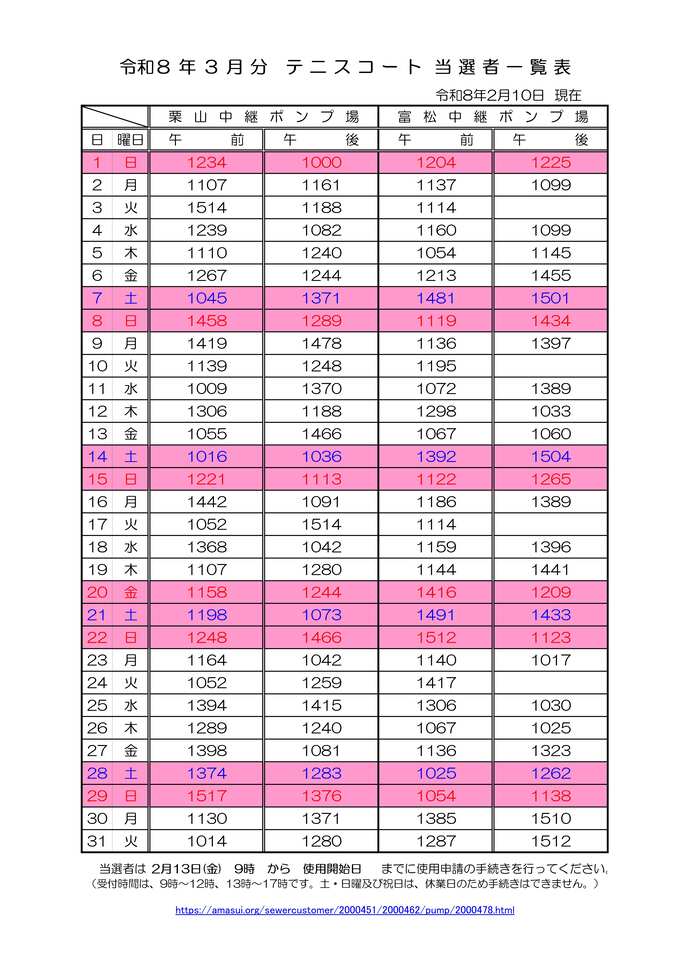令和8年3月分テニスコート当選者一覧表