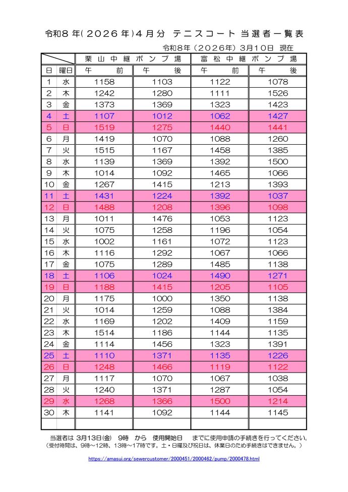 令和8年3月分テニスコート当選者一覧表