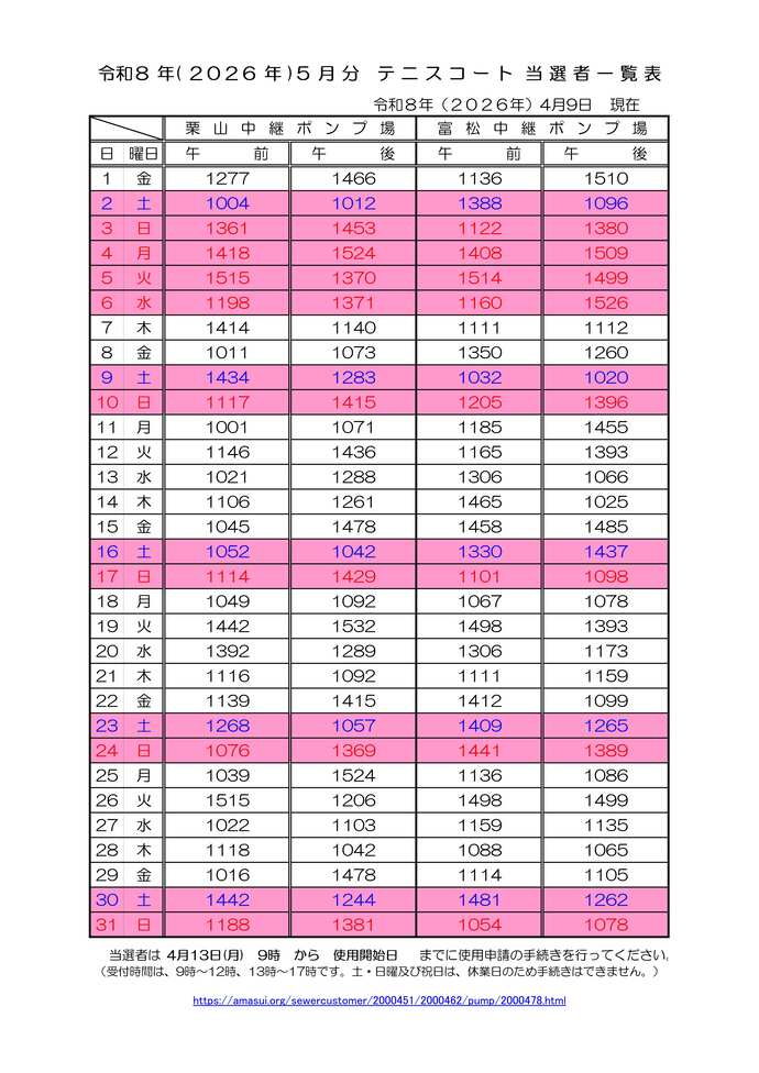 令和8年5月分テニスコート当選者一覧表