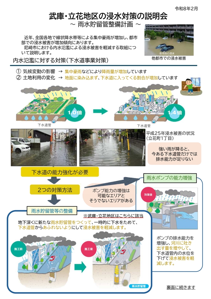 説明会資料概要版（1/2）