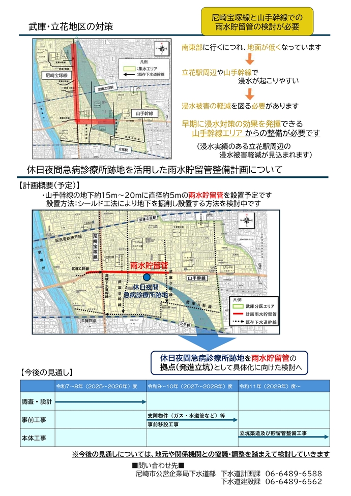 説明会資料概要版（2/2）