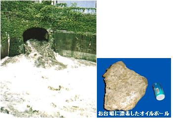 合流式下水道の改善 尼崎市公営企業局ホームページ