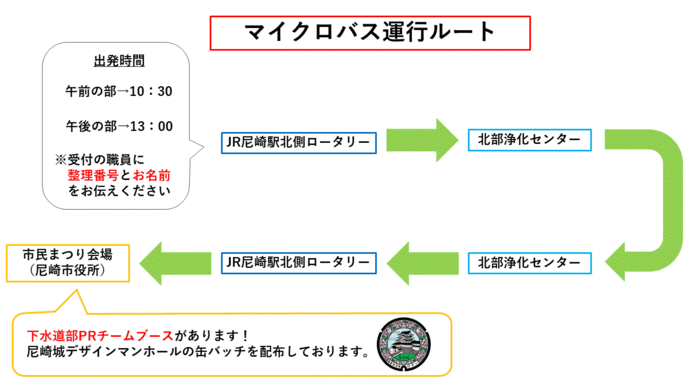 マイクロバス運行表