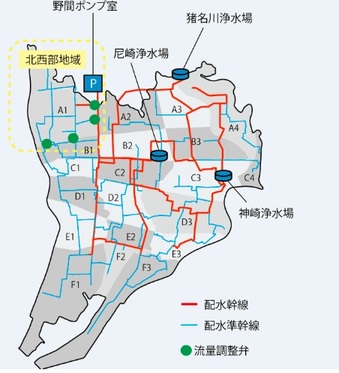 配水ブロック化について 尼崎市公営企業局ホームページ