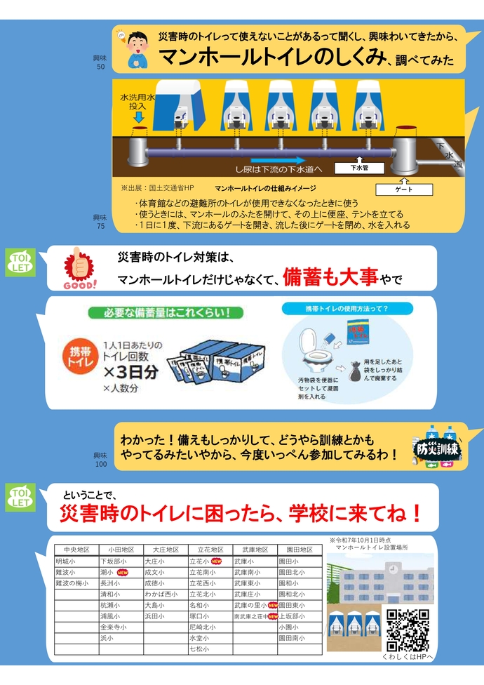 マンホールトイレパンフレット