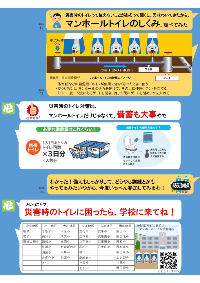 マンホールトイレパンフレット