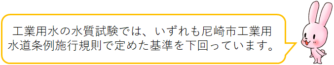 あまこうさぎのイラスト