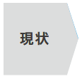 現状