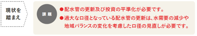 現状を踏まえて