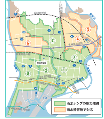 施設能力強化の方法